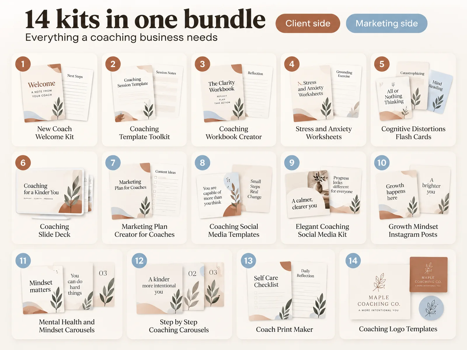 Ultimate Coaching Kit: What you get